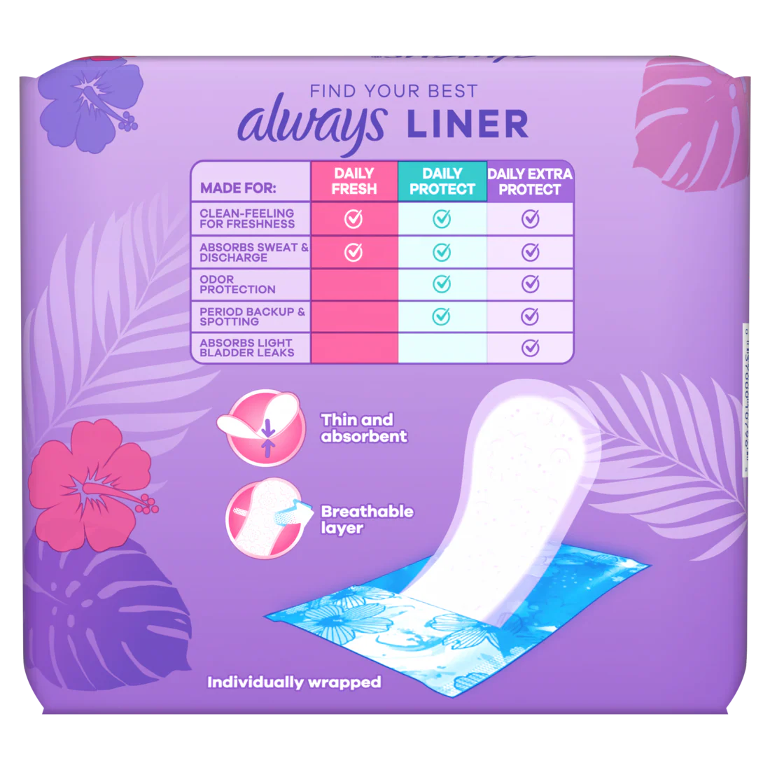 Always Daily Fresh Thin Liners Regular Absorbency Unscented Panty Liners - 120ct/6pk - Image 2